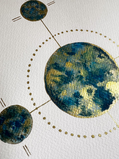 Birth Chart